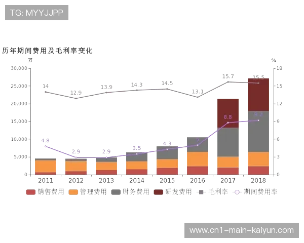 赛事录像的立体化资产库建立 支撑本年度复古赛事沉浸式回归