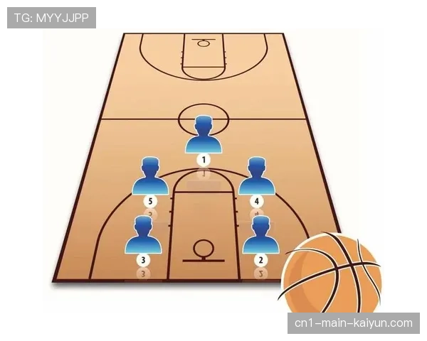 篮网关键时刻防守决策犹豫 比赛末段防守执行力评估